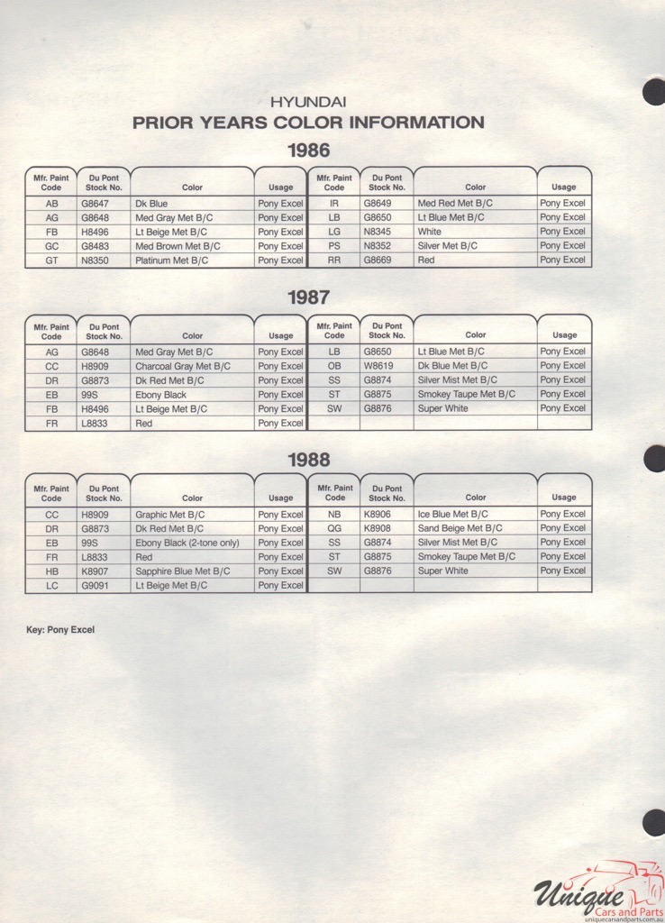 1988 Hyundai Paint Charts DuPont 2